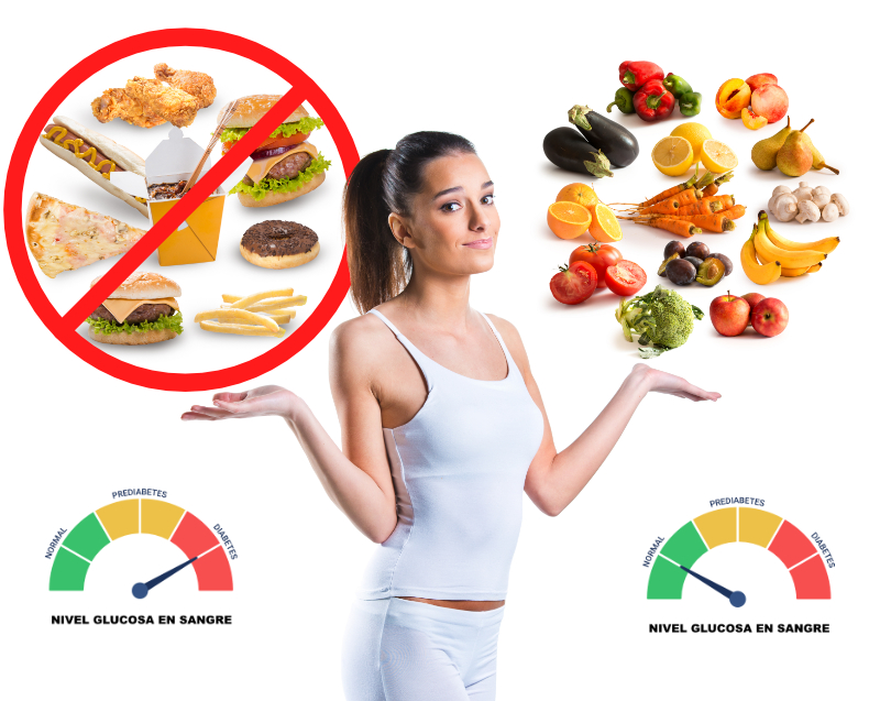 + Vegetales y -carne = -Diabetes