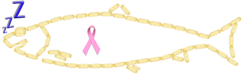 Mejorar el estado de ánimo en pacientes con cáncer de mama